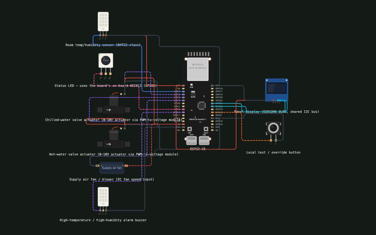 Wiring diagram for Air Conditioning System@Pharma