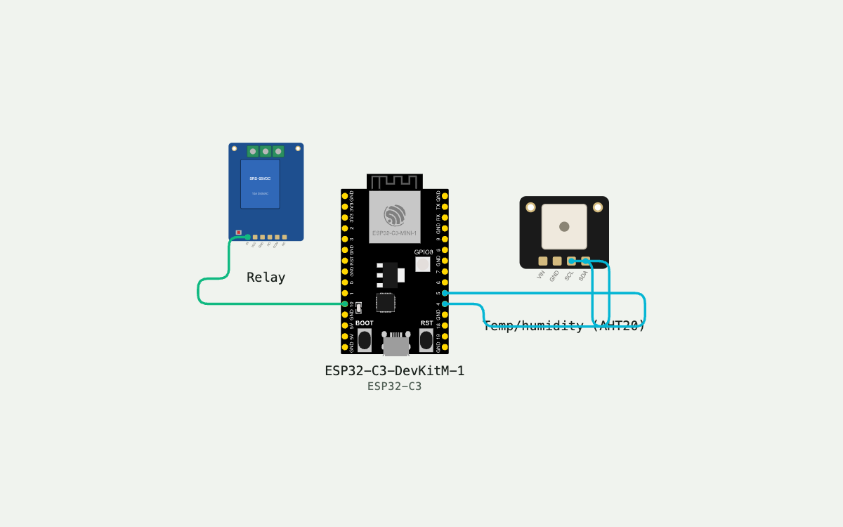 Wiring diagram for Auto Air Cooler Relay