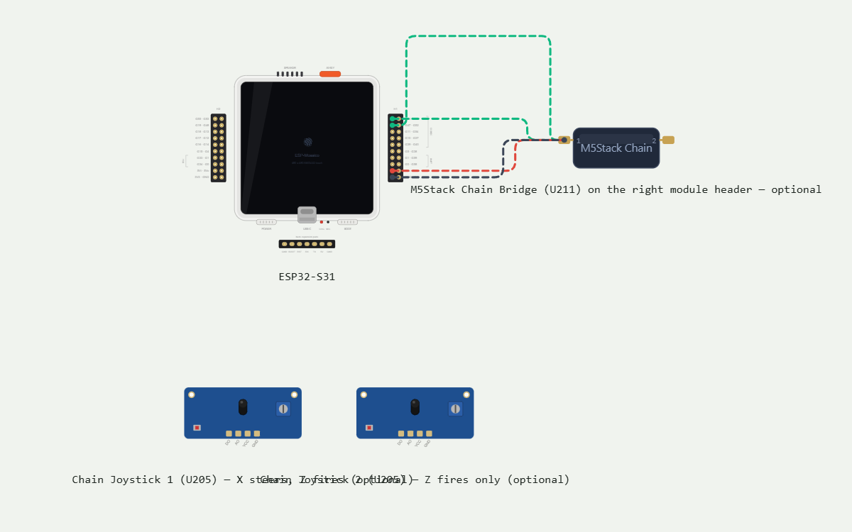 Wiring diagram for Classic Space Invaders Game
